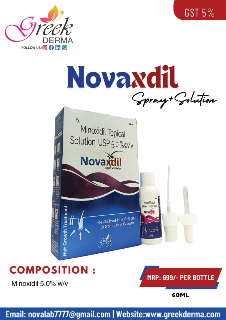 NOVAXDIL Solution (Minoxidil Topical Solution 5% w/v)