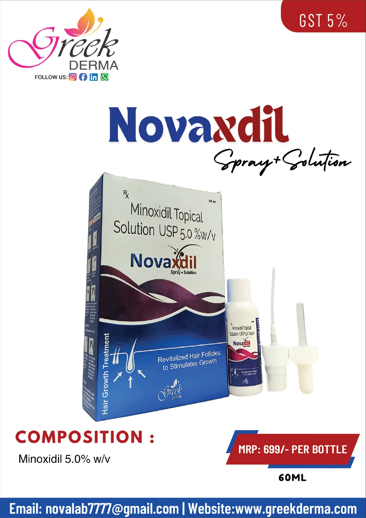NOVAXDIL Solution (Minoxidil Topical Solution 5% w/v)