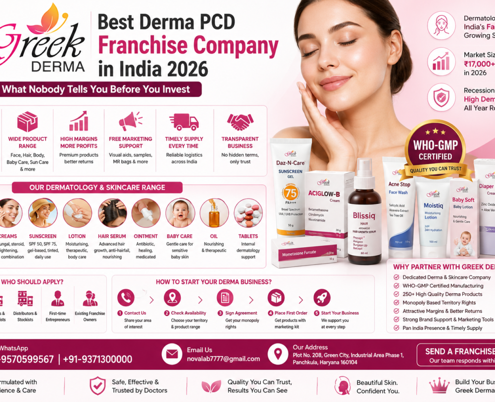 Best Derma PCD Franchise Company in India 2026 — What Nobody Tells You Before You Invest