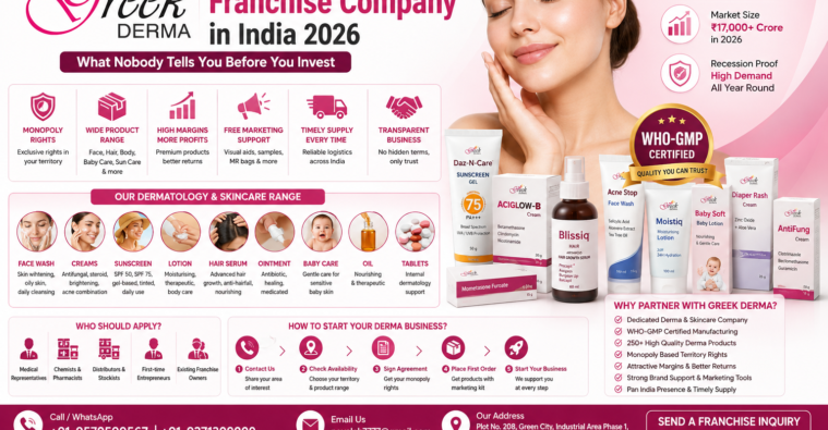 Best Derma PCD Franchise Company in India 2026 — What Nobody Tells You Before You Invest