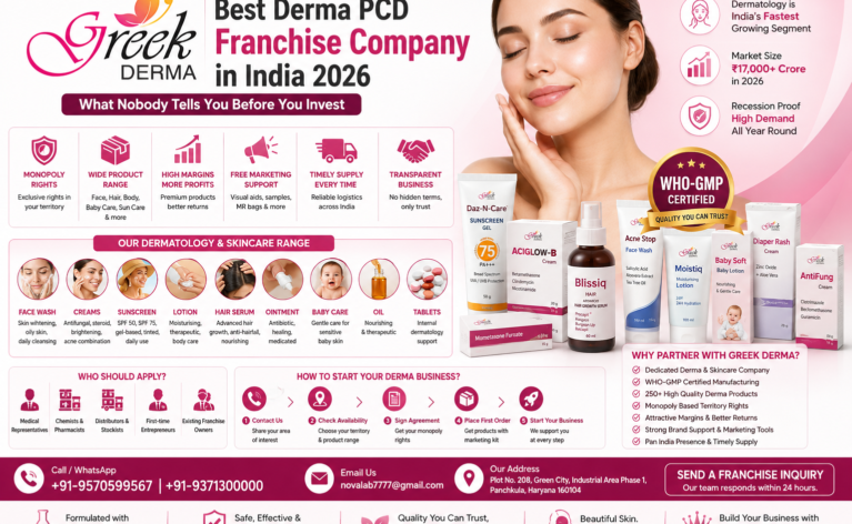 Best Derma PCD Franchise Company in India 2026 — What Nobody Tells You Before You Invest
