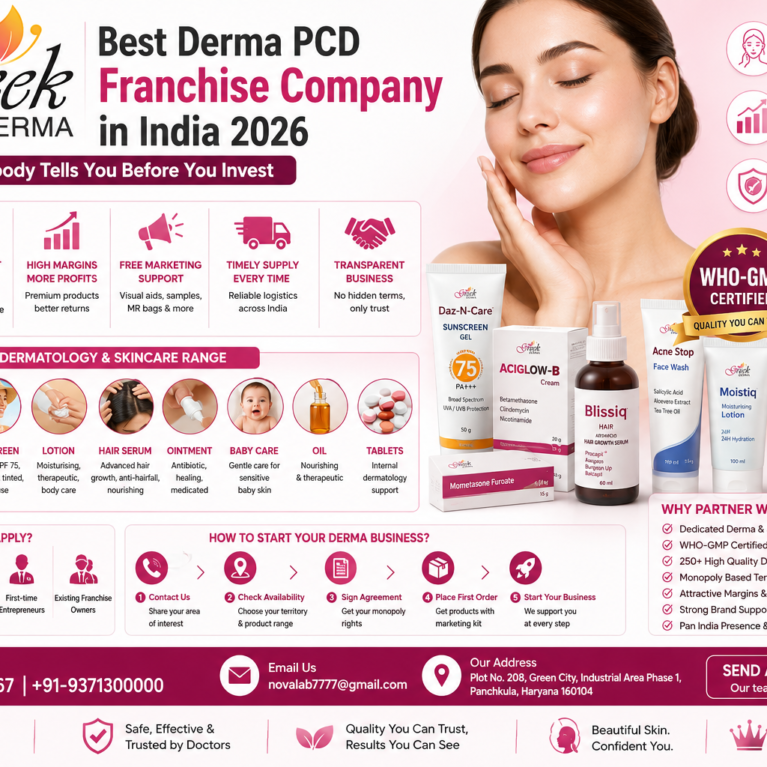 Best Derma PCD Franchise Company in India 2026 — What Nobody Tells You Before You Invest