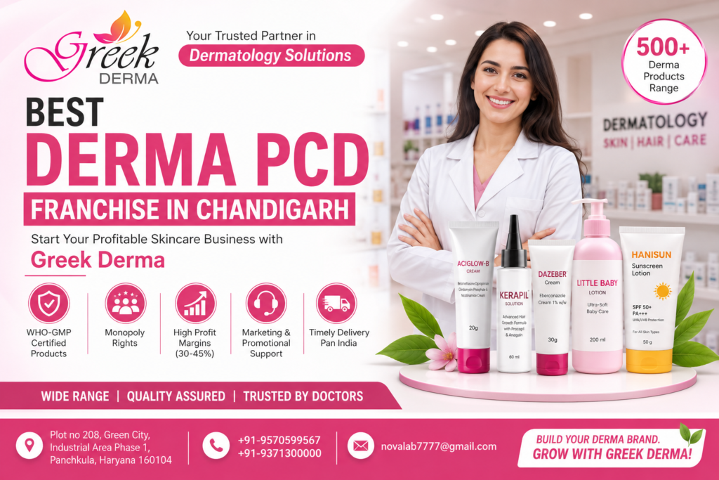 Greek Derma franchise marketing banner