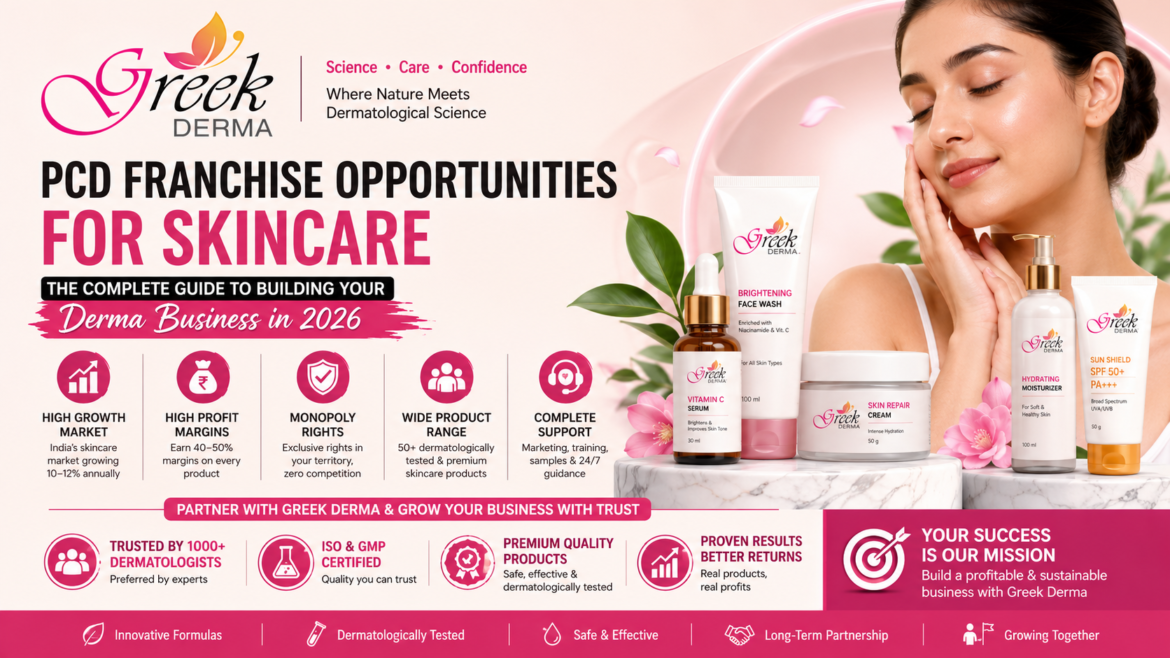 Skincare franchise growth opportunities