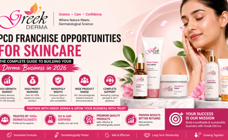 Skincare franchise growth opportunities