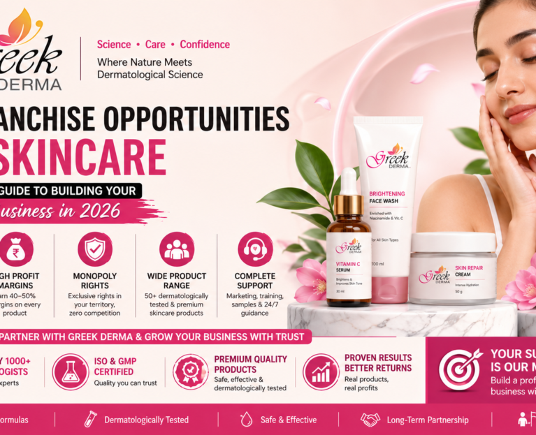 Skincare franchise growth opportunities