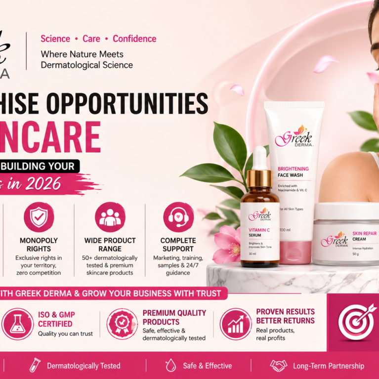 Skincare franchise growth opportunities